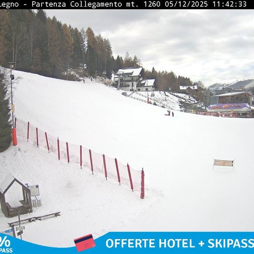 Ponte di Legno Partenza Cabinovia